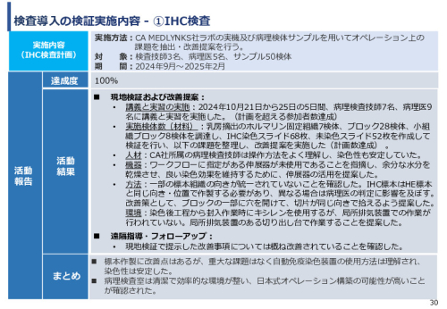 令和６年度「ケニアにおけるがん診断アクセス普及のための基礎プロジェクト」事業報告書